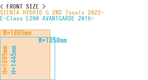 #SIENTA HYBRID G 2WD 7seats 2022- + E-Class E200 AVANTGARDE 2016-
